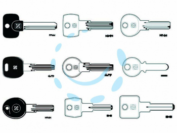 16720252787768-assortimento25modellichiavipunzonatepz250chiavitotalisuordinazione