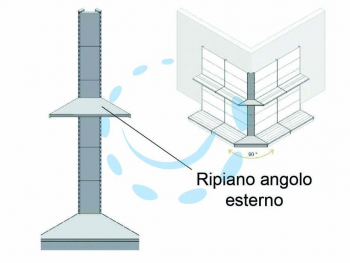 17344929762052-ripianoinlamieraforatoangoloesternoverniciatogrigioral7035mm400p