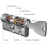 14579495439396-WINKHAUSCilindroEuropeodisicurezza3Chiavi404080mm.