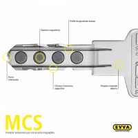 14611493647684-EvvaCilindroprofiloeuropeoSistemamagnetomeccanicoMCS3641mm.775chiavi