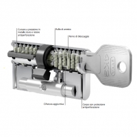 15016887138576-evvacilindroprofiloeuropeo4ks464692mm5chiavi