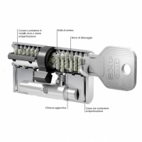 15221459170441-evvacilindroprofiloeuropeo4ks364177mm5chiaviconasserasabileperpomolo