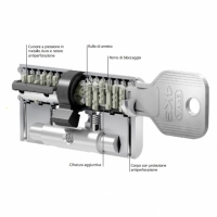 15682778325411-evvacilindroprofiloeuropeo4ks3666102mm3chiaviconasserasabileperpomolo