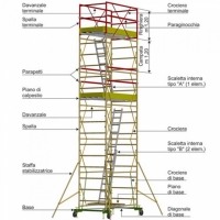 16250406735797-svelttrabattelloprofessionalcompletoinacciaiomt20x120xh170normeeuropee