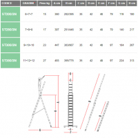 17235461377499-faraonemodst2003nscalamultiusoa3elementi566gradini